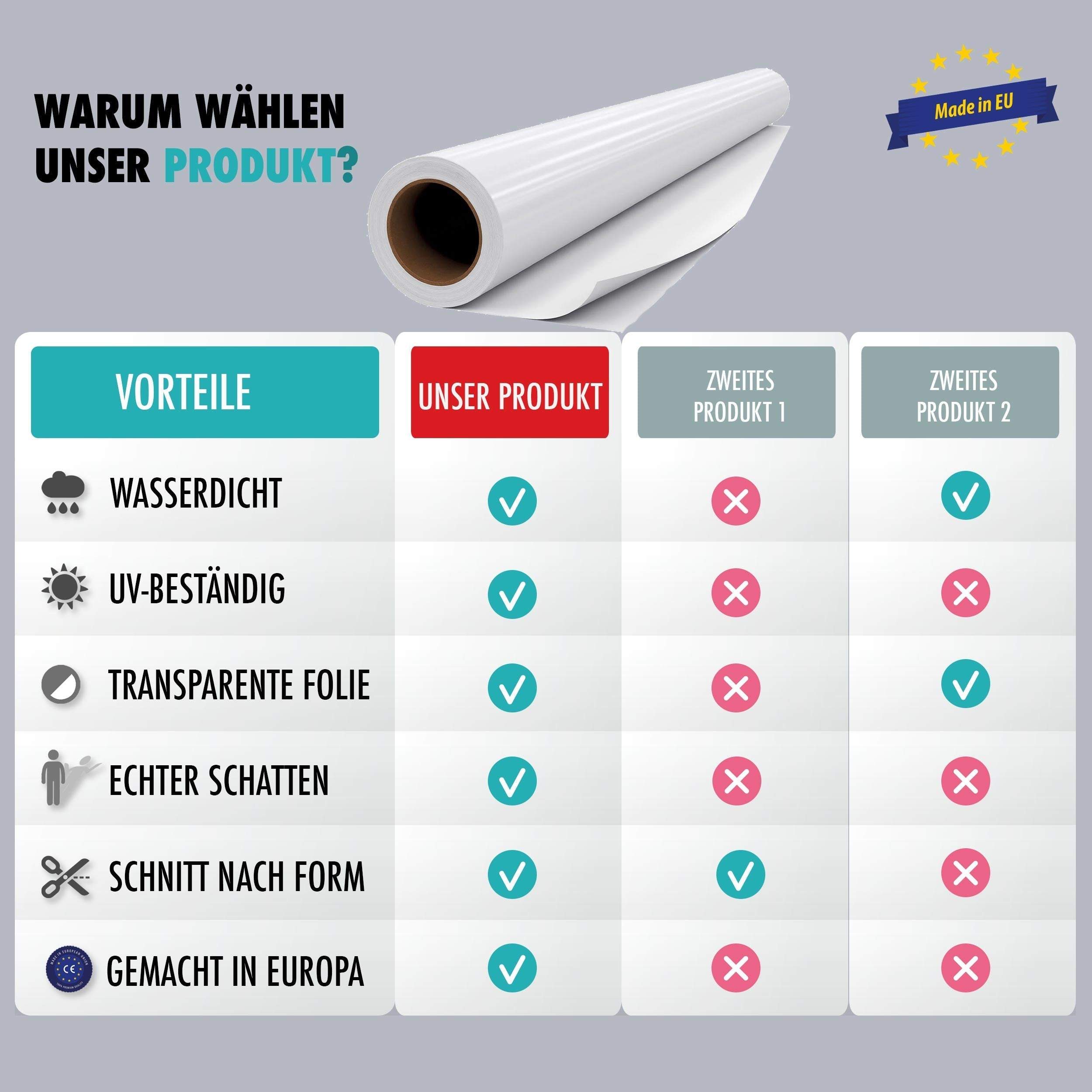 Selbstklebende folie für holz- Erneuern Sie Ihre Möbel Einfach und Preiswert